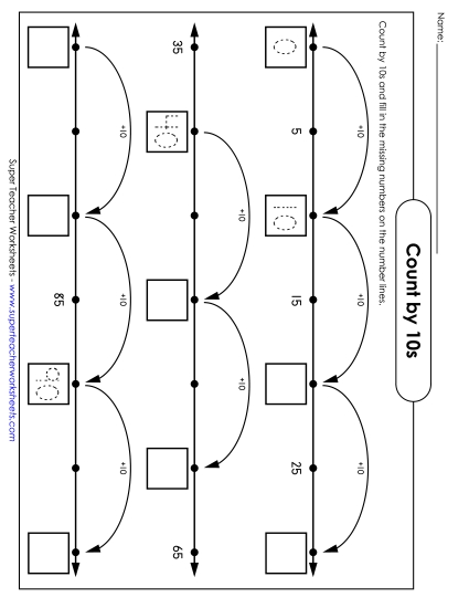 Number Line - Counting by 10s (Printable PDF Worksheet)