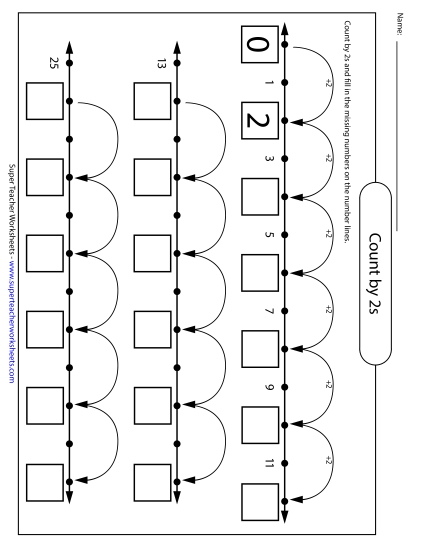 Skip Counting With Number Lines - Number Line: Counting by 2s (Printable PDF Worksheet)