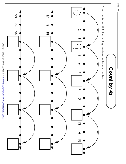 Skip Counting by 4s - Number Line: Counting by 4s (Printable PDF Worksheet)