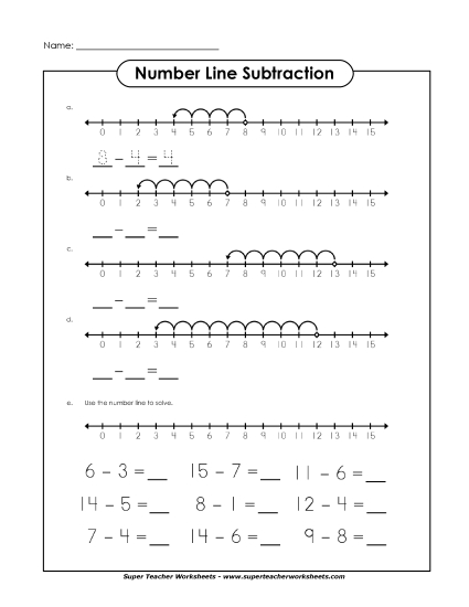 Number Line Subtraction - Number Line Subtraction (Printable PDF Worksheet)