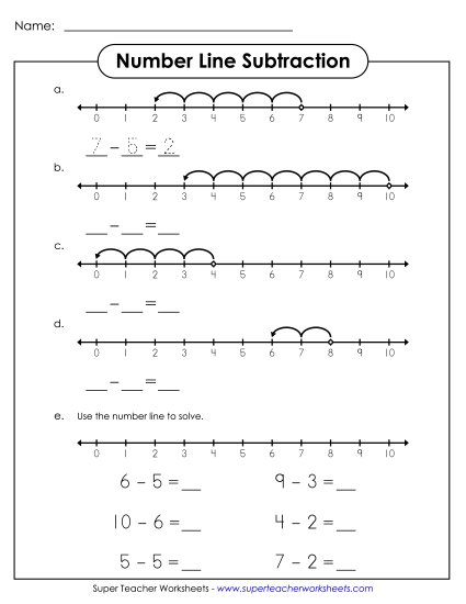 Number Line Subtraction - Number Line Subtraction (Printable PDF Worksheet)