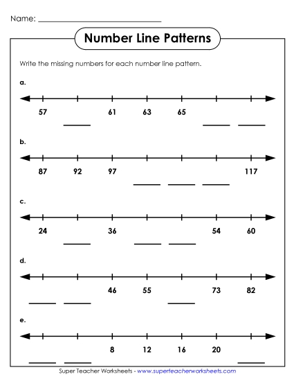 Number Line Patterns - Number Patterns #1 (Printable PDF Worksheet)