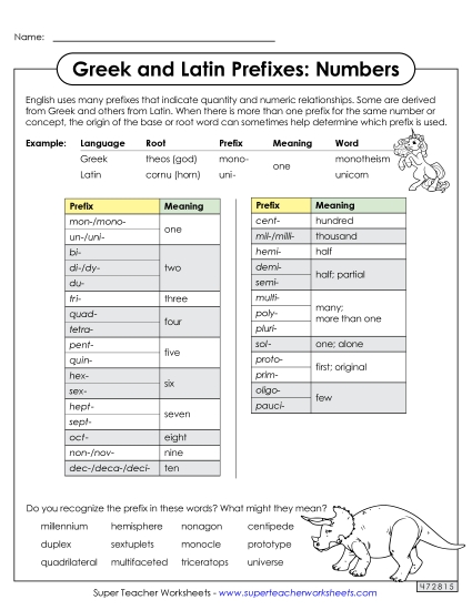 Reference Sheets - Number Prefixes Reference Sheet (Printable PDF Worksheet)