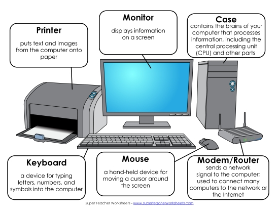 Parts of a Computer - Picture & Labels (Color) (Printable PDF Worksheet)