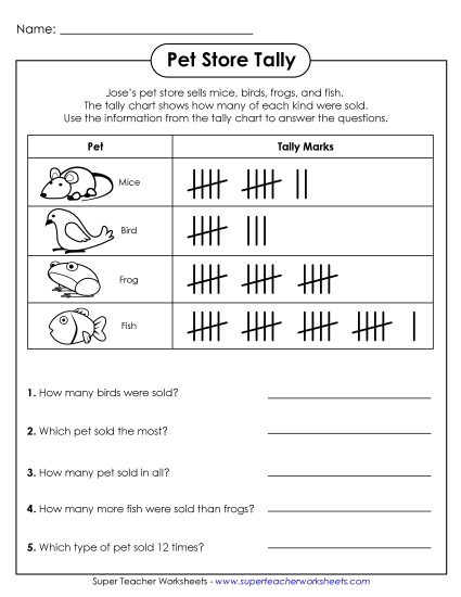 Tally Charts - Pet Shop Tally Chart (Basic) (Printable PDF Worksheet)