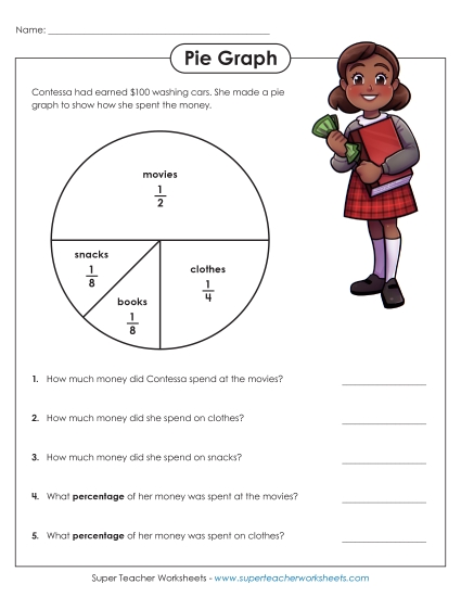 Pie Graphs: Advanced (Includes Percentages) - Pie Graph: Contessa's Money (Printable PDF Worksheet)