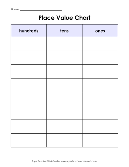 Place Value - Place Value Chart (3-Digit) (Printable PDF Worksheet)