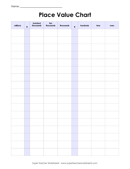 P.V. Chart - Place Value Chart (7-Digit) (Printable PDF Worksheet)