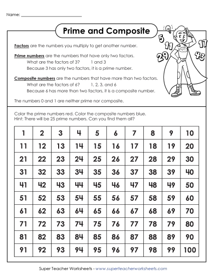 Prime Number Chart - Prime & Composite Coloring Chart (Printable PDF Worksheet)