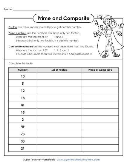 Prime & Composite - Prime & Composite Table (Printable PDF Worksheet)