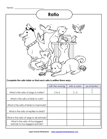 Ratio Pets (Printable PDF Worksheet)