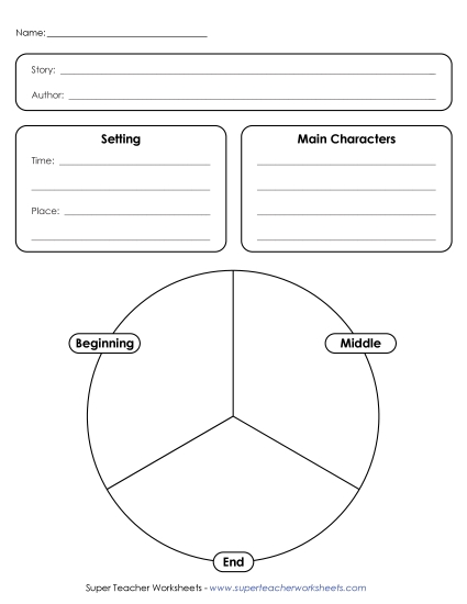 Reading - Reading / Story Map - Simple (Printable PDF Worksheet)