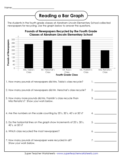 Bar Graphs (Grades 4  & up) - Recycled Newspapers Graph (Printable PDF Worksheet)