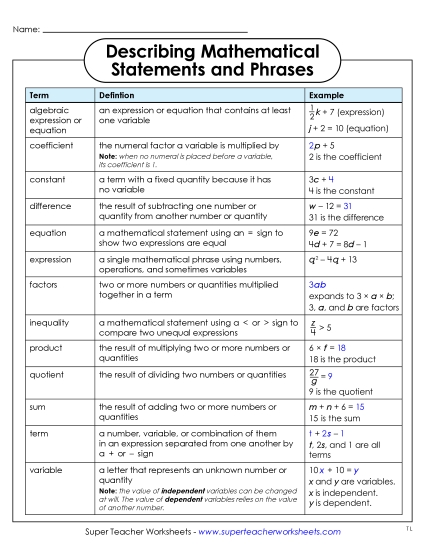 Key Terms - Reference Chart (Printable PDF Worksheet)