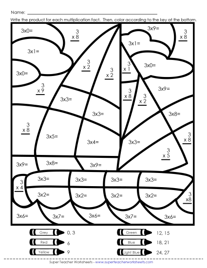 Multiply by 3s Only - Sailboat Mystery Picture (Printable PDF Worksheet)