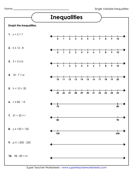 Basic Level: Positive Whole Numbers Only - Single Variable Inequalities (Addition & Subtraction) (Printable PDF Worksheet)