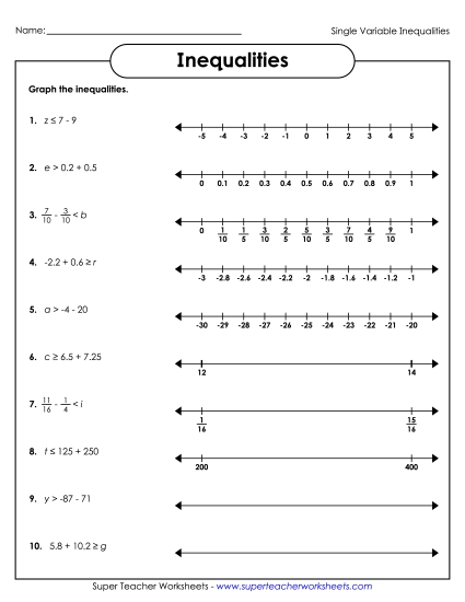 Intermediate Level: Pos & Neg Numbers - Single Variable Inequalities - Intermediate (Addition & Subtraction) (Printable PDF Worksheet)