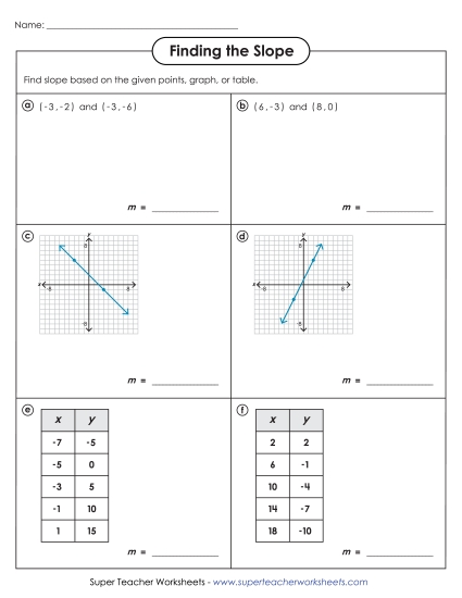 Mixed Slope Problems - Slope Mixed (Printable PDF Worksheet)