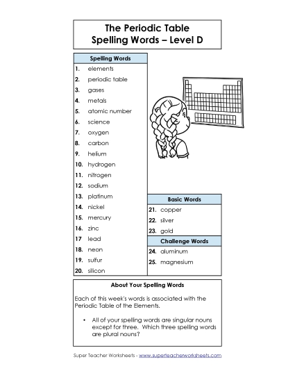 Spelling List - Spelling List (Printable PDF Worksheet)