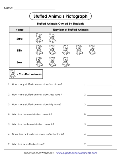Basic Pictographs - Stuffed Animal Pictograph (Printable PDF Worksheet)