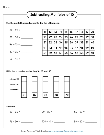 Subtracting Multiples of 10 - Subtracting Multiples of 10 (With a Hundreds Chart) (Printable PDF Worksheet)