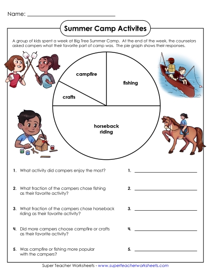 Graphs & Timelines - Summer Camp Pie Graph (Printable PDF Worksheet)