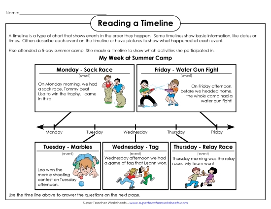 Timelines With Comprehension Questions - Timeline Worksheet (Printable PDF Worksheet)