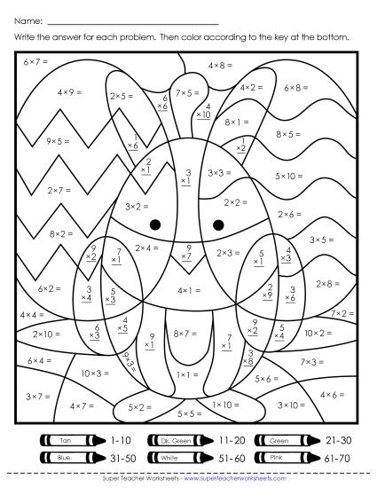 Easter Multiplication - Triple Mystery Pic: Basic Multiplication Bunny, Chick, or Egg Mystery Picture (Printable PDF Worksheet)