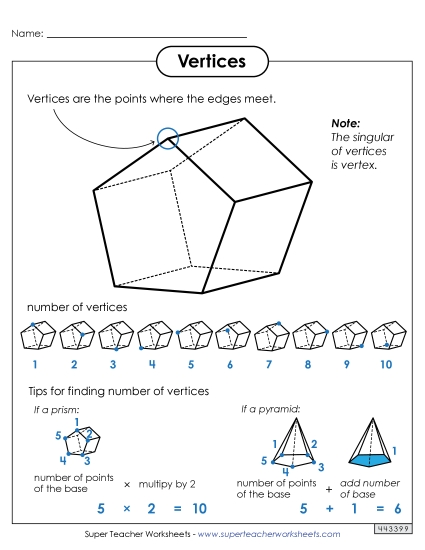 Faces, Edges, Vertices - Vertices Anchor Chart (Printable PDF Worksheet)