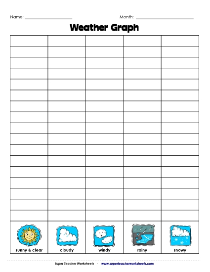 Weather Graph (Printable PDF Worksheet)