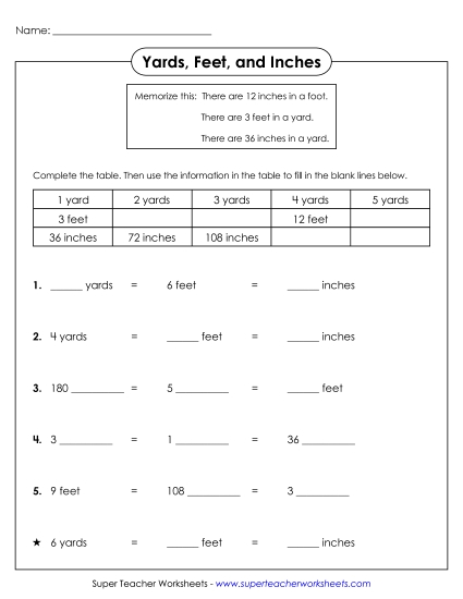 Conversions & Unit Comparisons - Yards, Feet, and Inches (Printable PDF Worksheet)