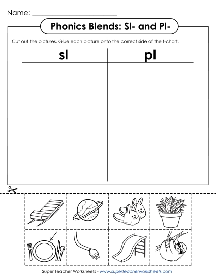 T-Chart: Sl- and Pl-