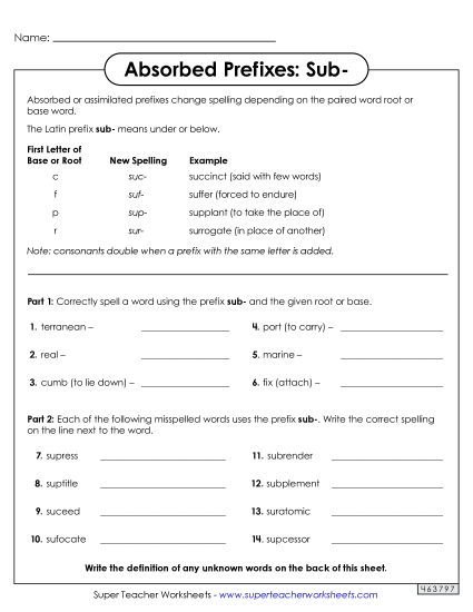 Absorbed Prefixes: Sub-