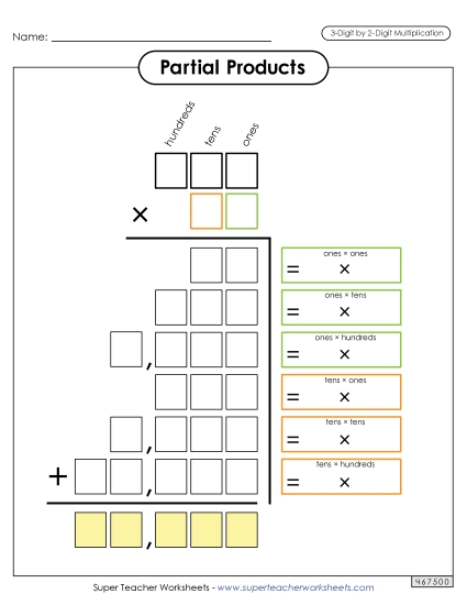 Partial Products Outline (3-Digit by 2-Digit)