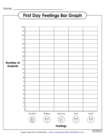 First Day Feelings Bar Graph
