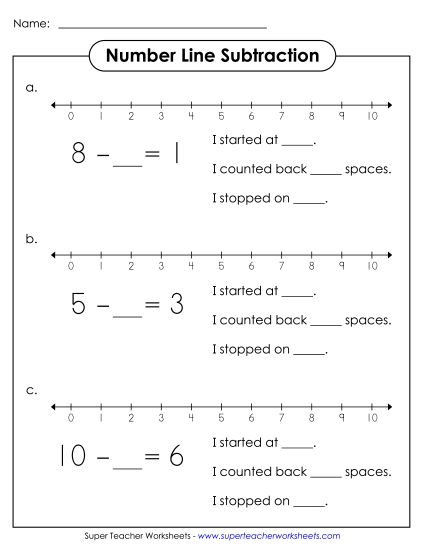 Number Line Subtraction 2