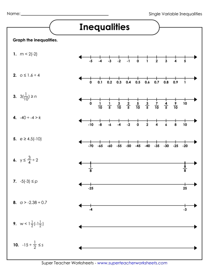 Single Variable Inequalities - Intermediate (Multiplication & Division)
