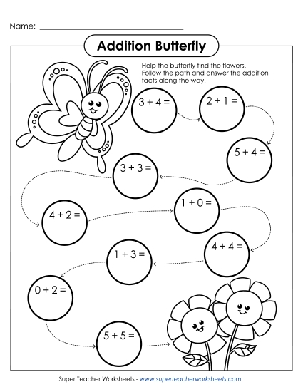 Addition Butterfly (Addends to 10, Sums to 10)  