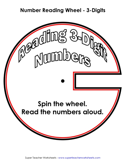 Number Wheel 3-Digits