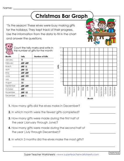Christmas Bar Graph (Advanced) Worksheet