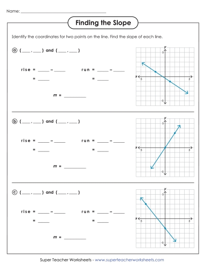Finding Slope on Graphs