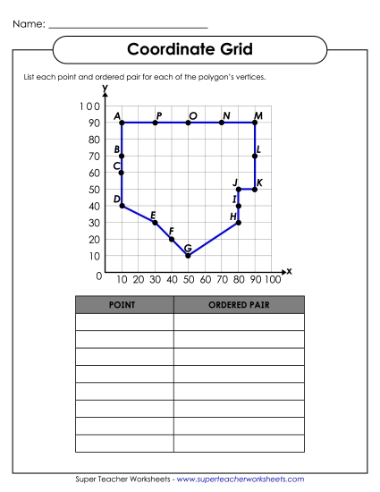 Coordinate Grid - Polygon (Intermediate)