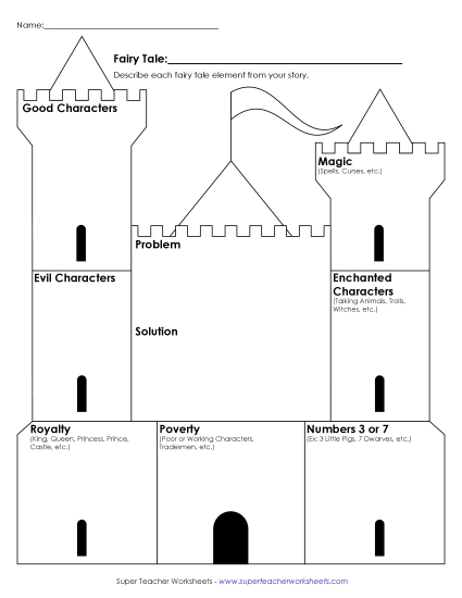 Fairy Tale Elements:<br>Graphic Organizer