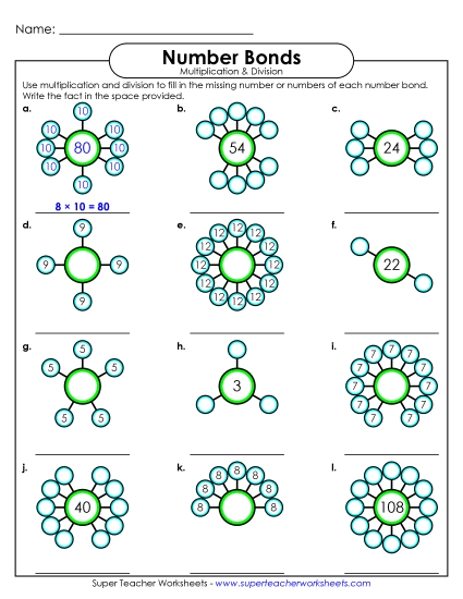 Multiplication Number Bonds 0-12