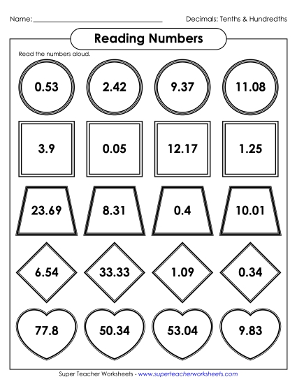 Reading Decimals - Tenths & Hundredths