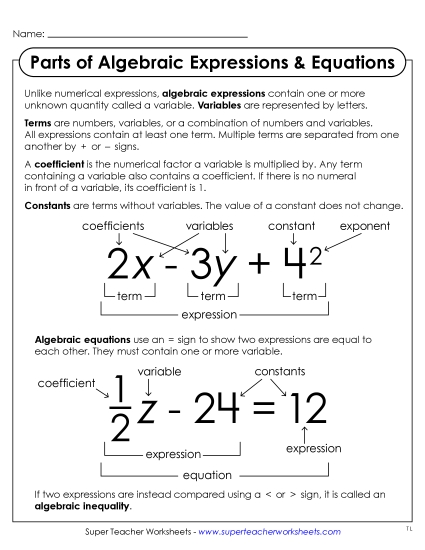 Anchor Chart: <br>Parts of Algebraic Expressions & Equations