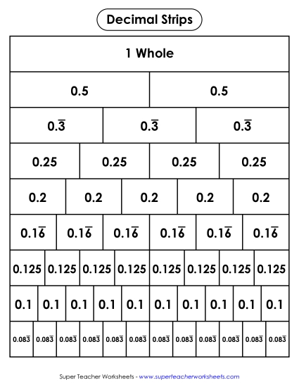 Decimal Strips (B&W)