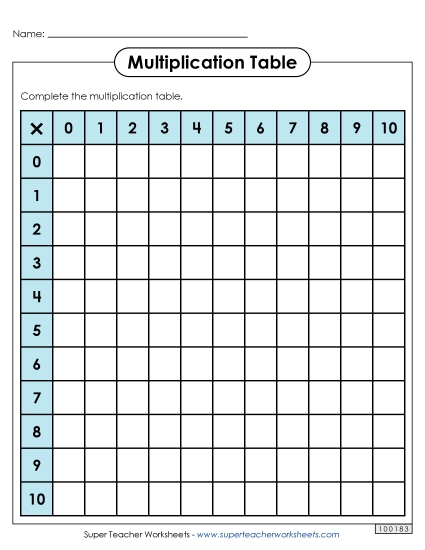 Multiplication Table: Blank (0-9)
