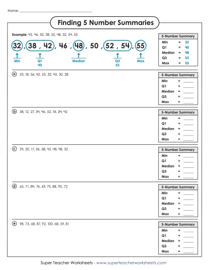 Finding Five Number Summaries (Intermediate)