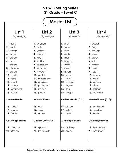 Master List (Level C: 1-30)